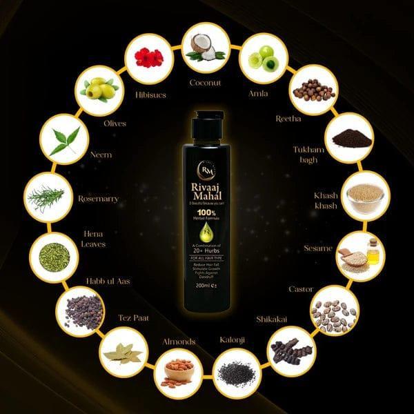 Hair Oil for All Hair Types | Anti-Hair Fall & Hair Growth